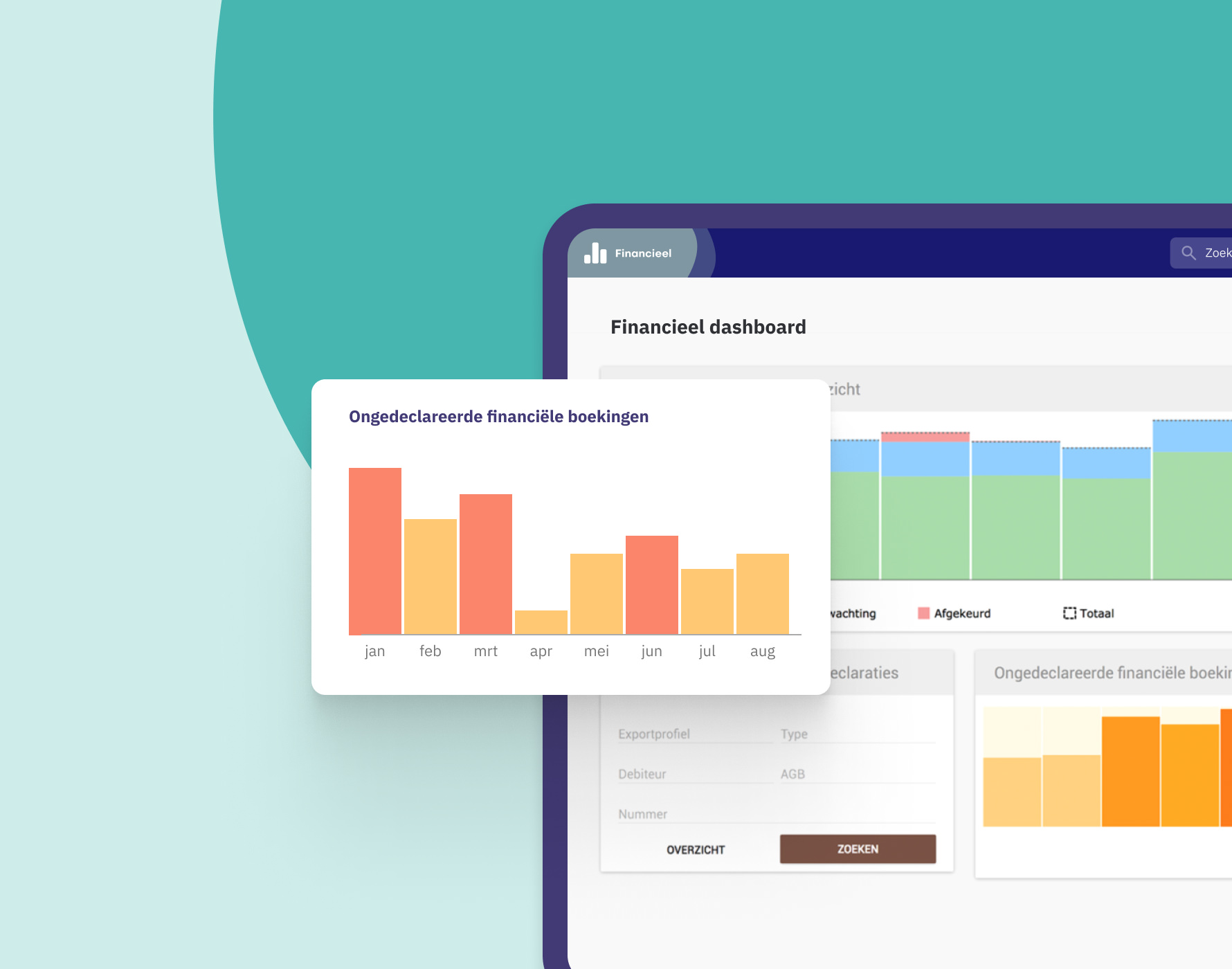 Financieel Dashboard