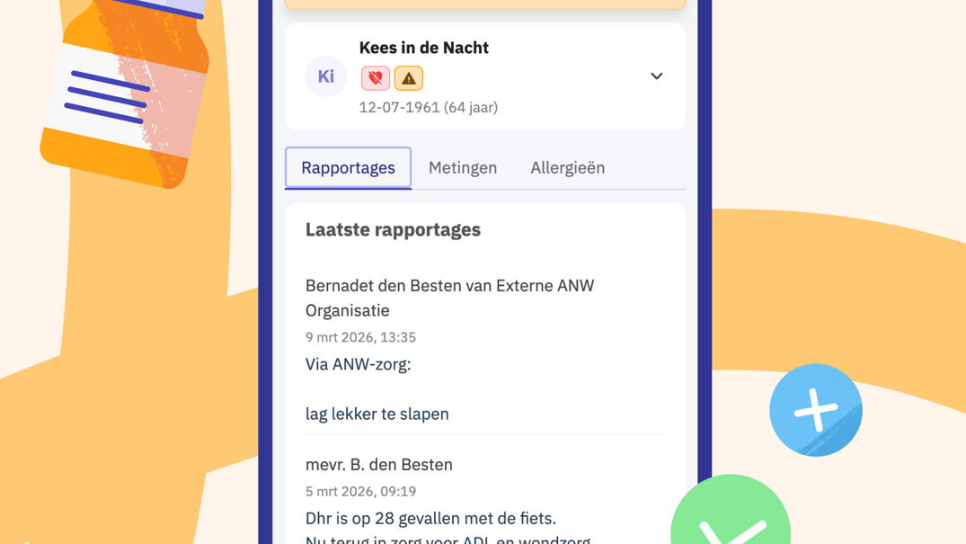 anw-inzicht in de cliënt