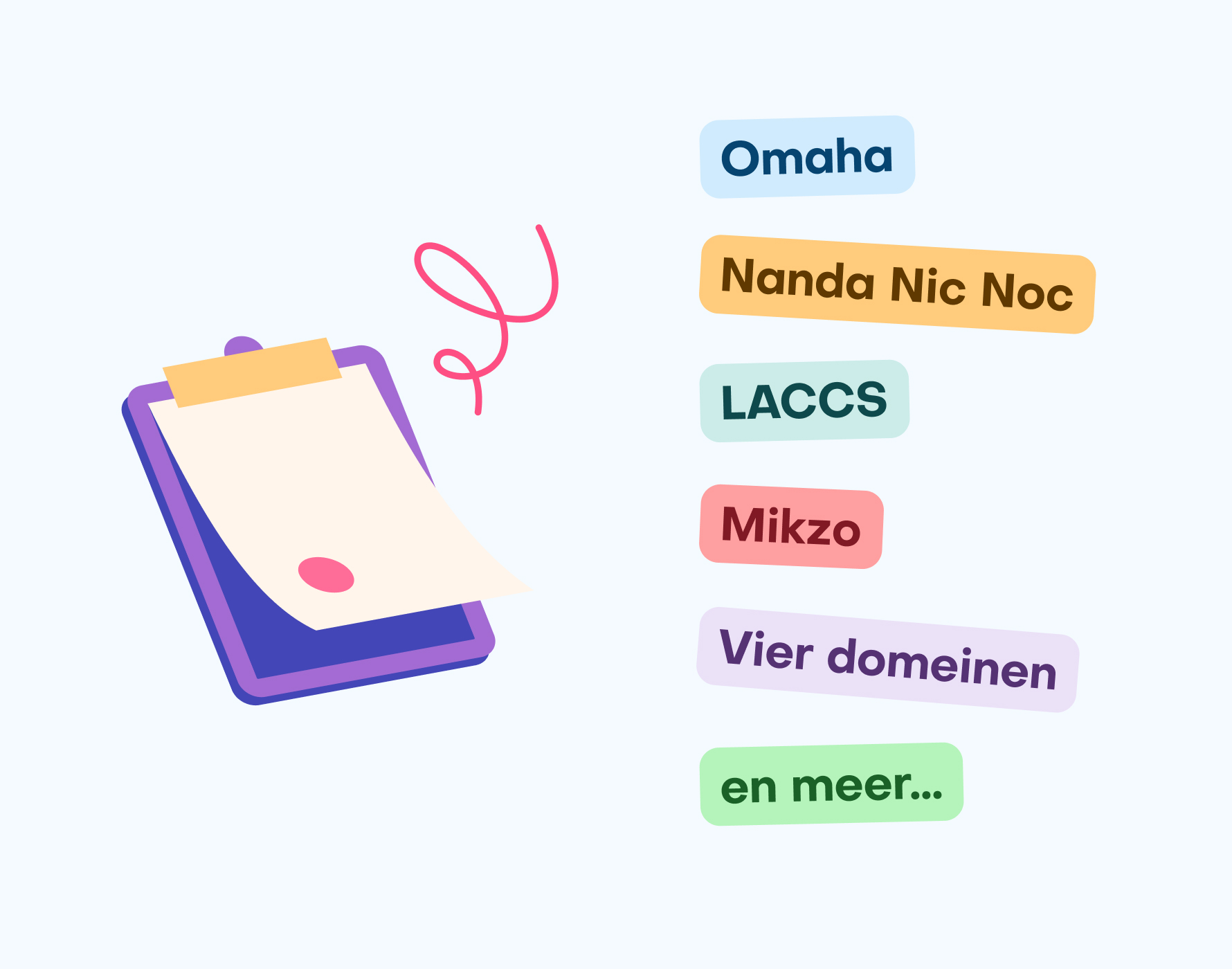 Clientdossier-classificatiesystemen.jpg