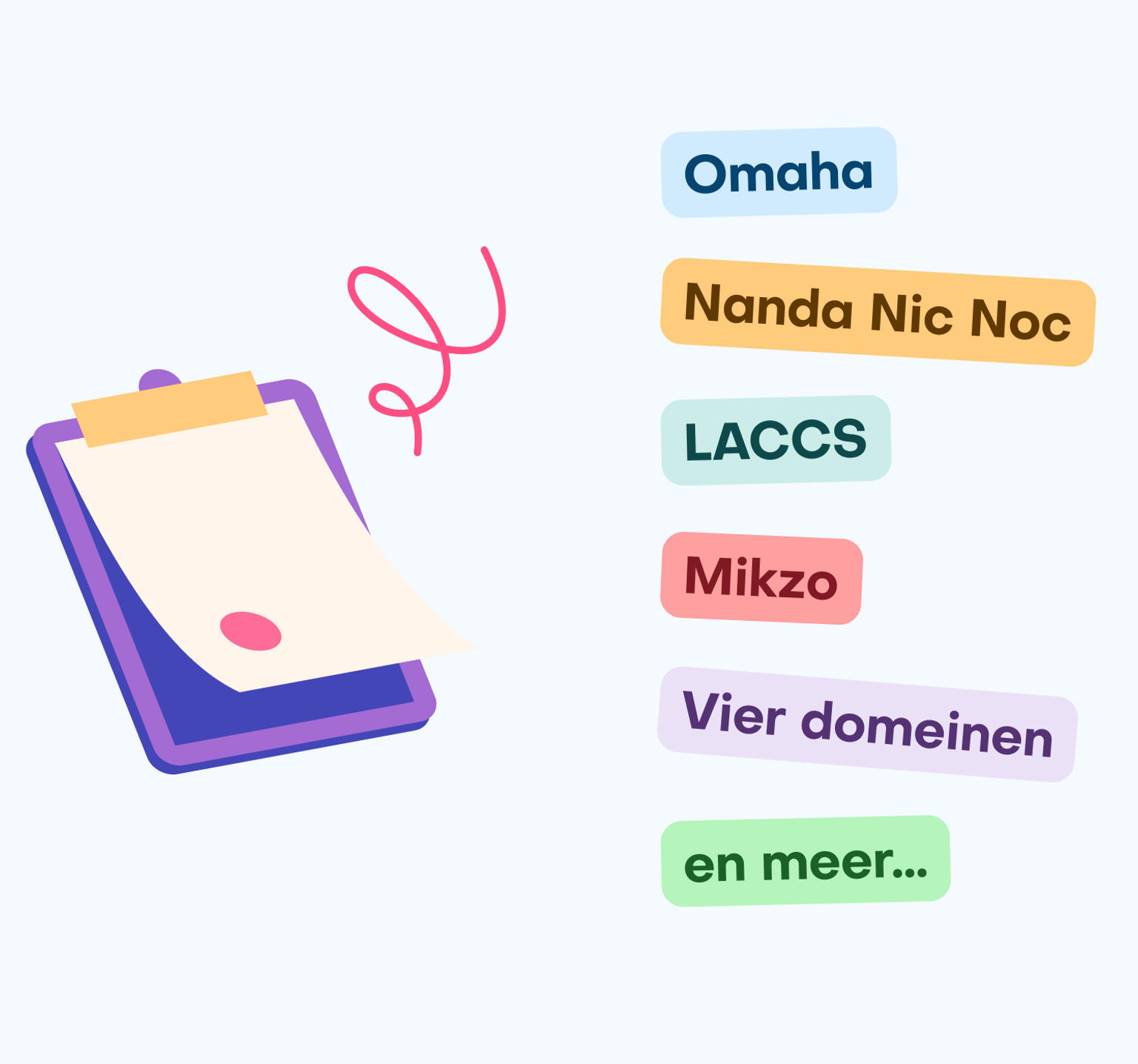 Clientdossier-classificatiesystemen.jpg
